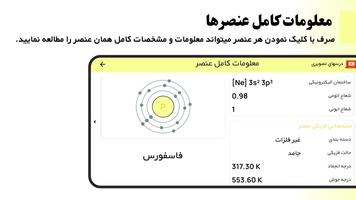 Afghan Periodic Table ảnh chụp màn hình 3