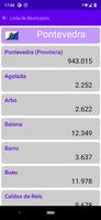 2 Schermata iPadron - Datos de Población