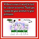 Happy Nurse Day Wishes icône