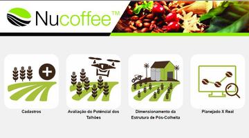 Safra Nucoffee الملصق