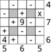 Math Square