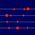 Stage Lines