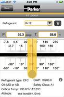 ChillMaster P-T Chart Plakat