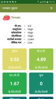 Geokrishi EXT اسکرین شاٹ 1