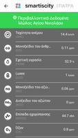 Patras Env Sensors screenshot 1