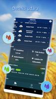 Prakiraan Cuaca - Widget screenshot 3