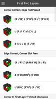 The Cube Index Poster