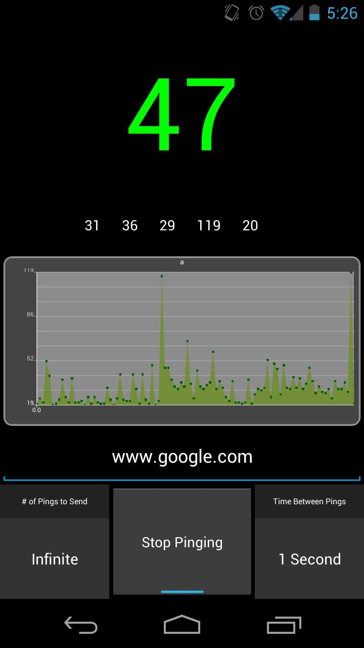 Ping время. Pingtools Android русский.