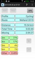 Bike Tracker الملصق
