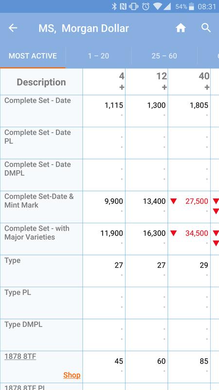 PCGS Price Guide - US Coin Values for Android - APK Download