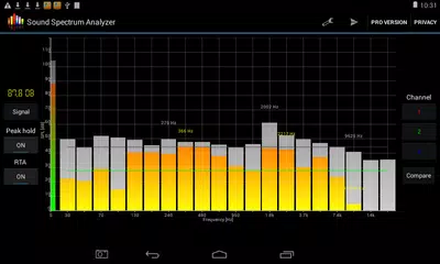 Sound Spectrum Analyzer XAPK download