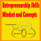 Entrepreneurship Skills Mindset and Concepts simgesi