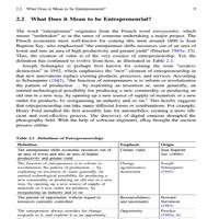 Entrepreneurship Skills Mindset and Concepts screenshot 2