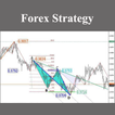 Forex Strategy