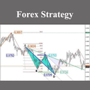 Forex Strategy APK