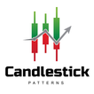 All candlestick Patterns