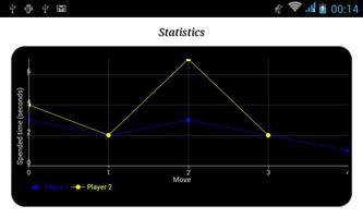 Digital Chess Clock syot layar 1