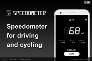 Speedometer poster