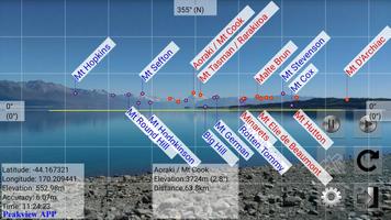 Peakview - peak identification الملصق
