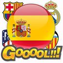 Stickers equipos de futbol español WAStickersApps APK