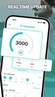 Step Counter - Smart Pedometer ảnh chụp màn hình 1