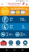 馬偕急診行動資訊站 スクリーンショット 2