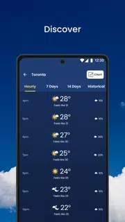 The Weather Network