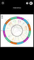 2 Schermata Astrologia in italiano: Uranus