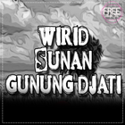 Wirid Sunan Gunung Jati icône