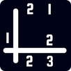 Ruffini Calculator APK
