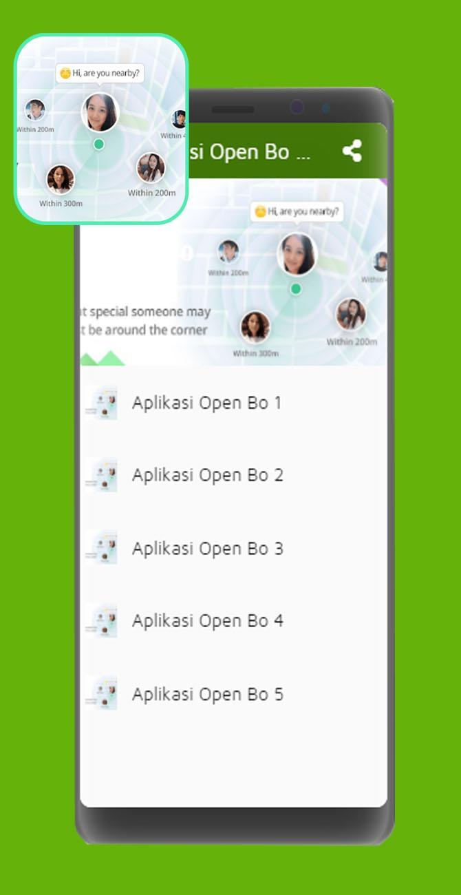 4 Aplikasi Bo Cocok Buat Kamu Yang Cari Psk Dengan Mudah
