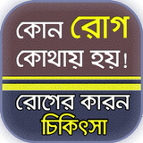 কোথায় কোন রোগ হয়-কোন রোগের কি ঔষধ স্বাস্থ্য টিপস أيقونة