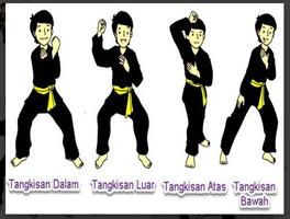 Panduan pencak silat karate PSHT Indonesia poster