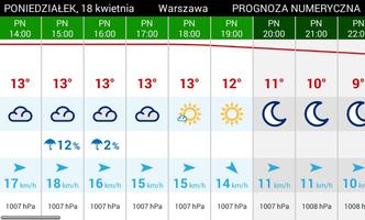 Pogodynka METEO-IMGW постер