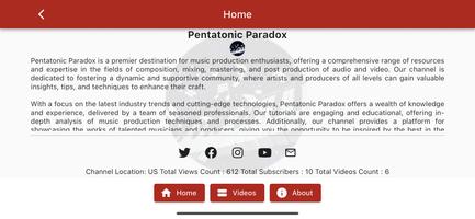 Pentatonic Paradox capture d'écran 3
