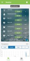 Agronomax Climate-poster