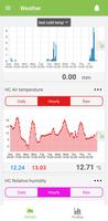 Agronomax Climate screenshot 1