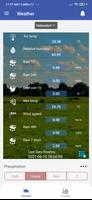 Robert Aebi Meteo পোস্টার