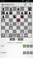 Chess - Analyze This Plakat