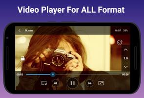 Videoplayer - Alle Formate Plakat