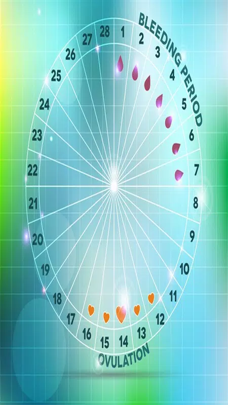 Menstrual cycle calculator 2021 APK for Android Download