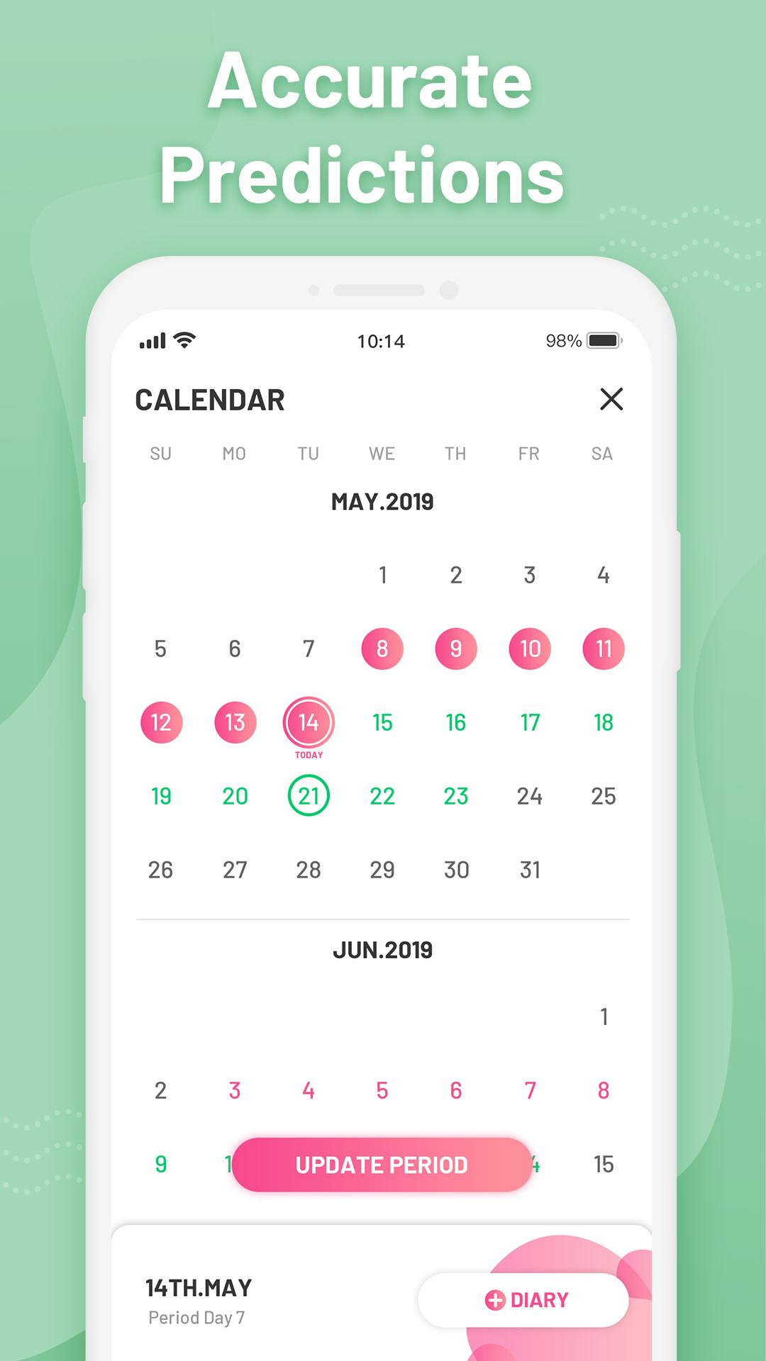 37 HQ Images Ovulation Calculator Application Period Tracker