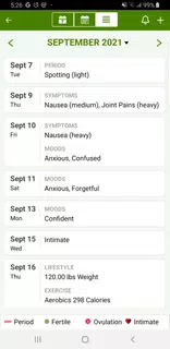 Period Tracker