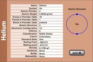 Periodic Table capture d'écran 2