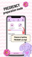 Period Tracker Period Calendar Cartaz