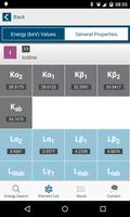 RaySpec X-ray Trans Energies スクリーンショット 2