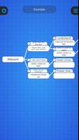 Decision Game:A easy tool for make word game постер