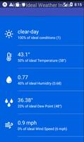 Ken's Ideal Weather Index capture d'écran 1