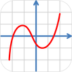 My Cubic Equation