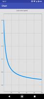 Logistic regression playground screenshot 2